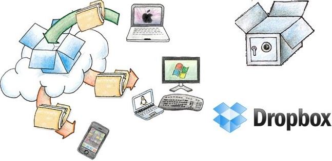 Những điều cần biết khi đi sửa laptop - sao lưu dữ liệu quan trọng.