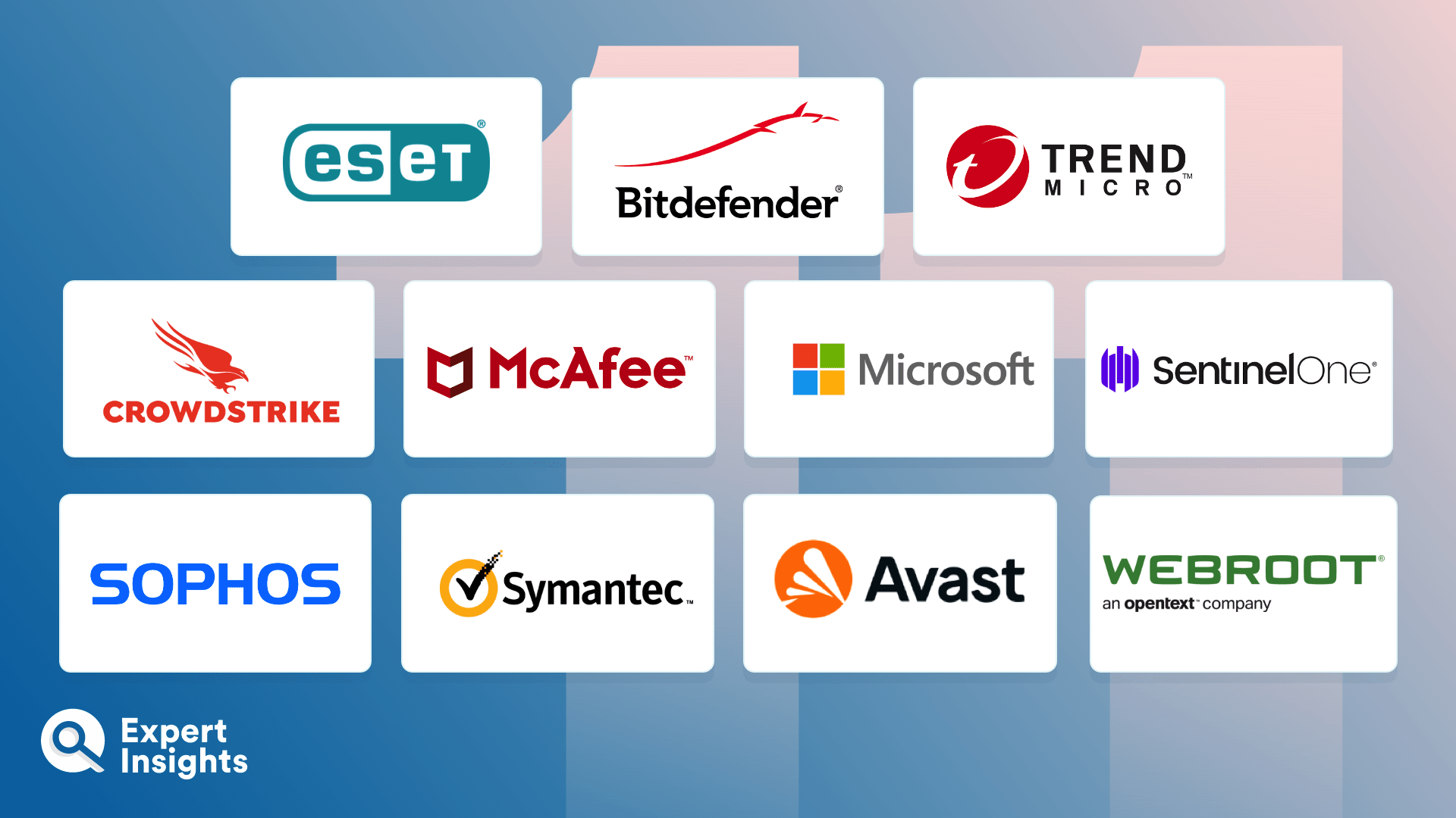 cài anti virus là mộ trong Các thiết lập cần thiết sau khi cài win 11